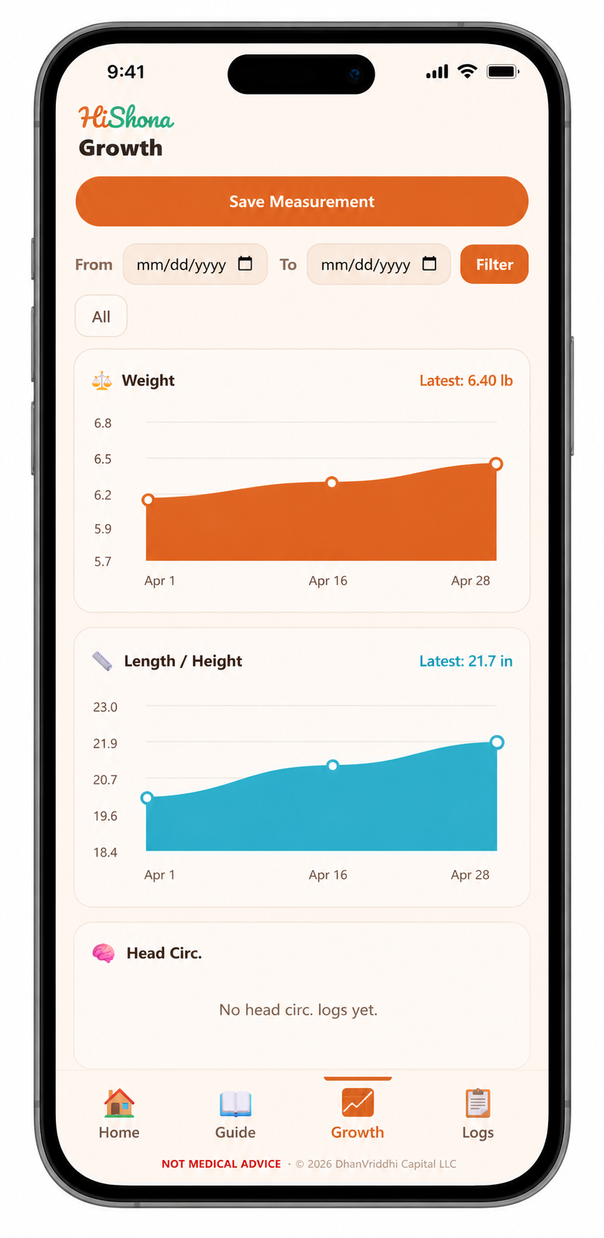 HiShona Growth charts — weight, length, head circumference